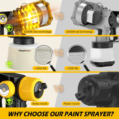 Comparison of 1000W new technology vs old technology for Top Tier 1000W HVLP Electric Paint Sprayer With Beast Mode Motor.