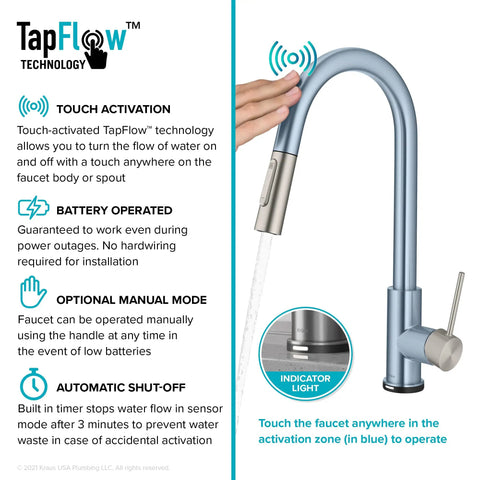 Infographic of touch kitchen faucet with pull down sprayer in spot free stainless steel, highlighting TapFlow technology features.