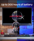 Cloud Alpha Wireless Gaming Headset on desk with monitor displaying earth image, highlighting 300-hour battery life feature.