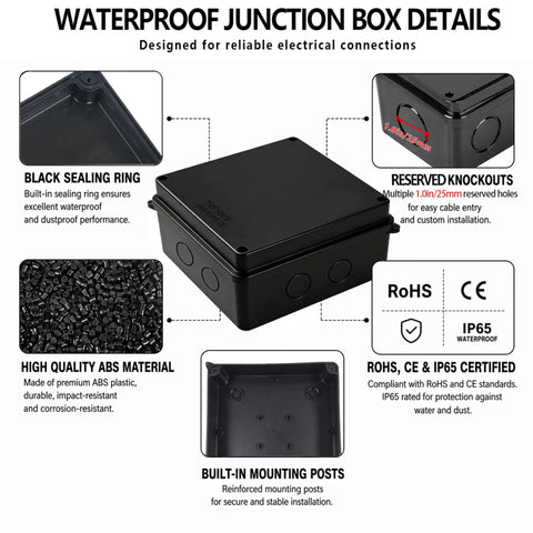 Rugged Outdoor Junction Box IP65 Weatherproof ABS Project Case With Two M24 Cable Glands Dustproof Black Electronics Enclosure For Outdoor Use Built To Last Electrical Housing For Outdoor Equipment 5.9 By 5.9 By 2.8 Inches, black ABS enclosure