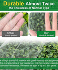 Ultra Fine Garden Netting 2 Pack 10x33Ft Insect Barrier shown over plants, highlighting durability and fine mesh