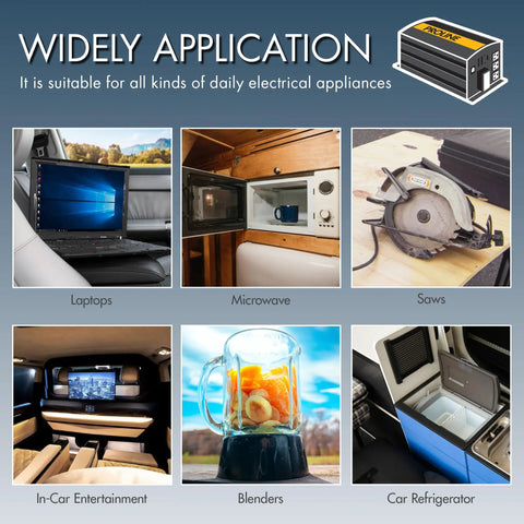 Image showing various appliances powered by Plug And Play Heavy Duty 10000 Watt Power Inverter With Remote, including laptops and microwaves.