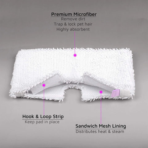 Replacement Mop Pads For Shark Steam Pocket Mop S3500 Series Two Pack with Hook and Loop Closure, microfiber material.
