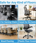 2-inch office chair caster wheels, 5-pack, mute rubber, universal stem, collage showing use on wood and carpet floors.