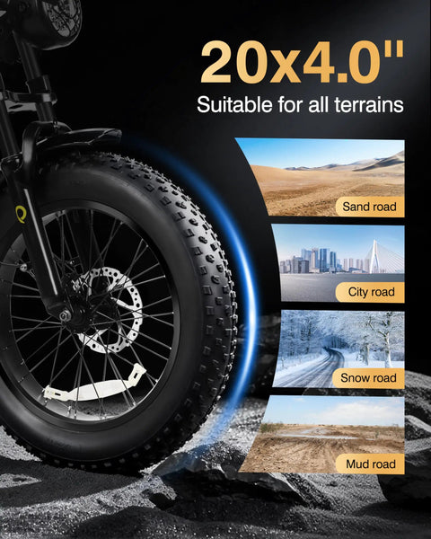 Electric Fat Tire E-Bike For Adults And Teens With 1500W Peak Motor, 20 Inch Fat Tires shown on various terrains