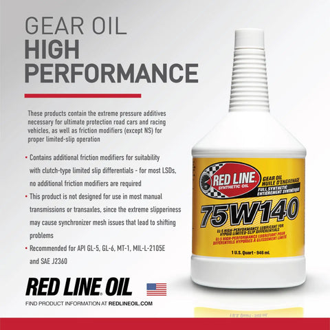 Bottle of 75W140 Full Synthetic Gear Oil For Hypoid Limited Slip Differentials GL5 1 Gallon Heavy Duty Formula With Friction Modifiers