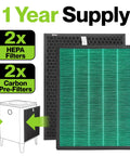 Replacement Filter Set For Coway Airmega 400 And 400S Max2 True HEPA And Activated Carbon Filters for air purifier