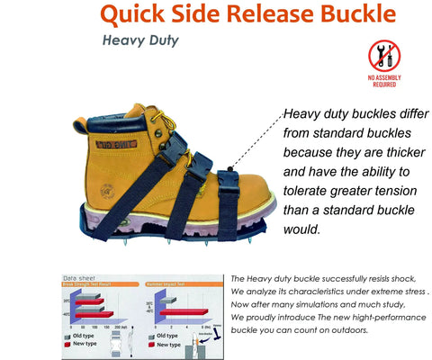 Epoxy Floor Spiked Shoes For Easy Garage Floor Coating Installations, 0.75 Inch Spikes, Adjustable Six Straps, No Assembly Required; shoe on display with quick-release straps, thick buckles on yellow boot