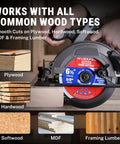 Close-up of circular saw with description of its cutting capabilities on different wood types including plywood and hardwood.