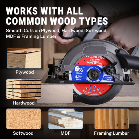 Close-up of circular saw with description of its cutting capabilities on different wood types including plywood and hardwood.