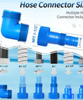 Hose connector sizes for 1.5HP Sump Pump With 6300 GPH Beast Power High Flow Submersible Water Pump, Float Switch, showcasing NPT, GHT, and metric dimensions.