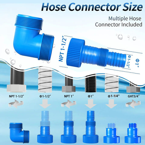 Hose connector sizes for 1.5HP Sump Pump With 6300 GPH Beast Power High Flow Submersible Water Pump, Float Switch, showcasing NPT, GHT, and metric dimensions.