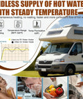 12V Gas Tankless Water Heater For Van Life And Overlanding Rigs With Smart Digital LCD Thermostat For Instant Hot Showers, featuring heating chart.