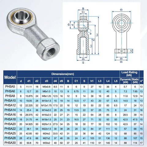 2 Pack PHSA4 Rod End Bearing Set, 1/4 Inch Bore, 1/4-28 Right Thread, Self Lubricating Female Thread Steel Joint Rod Ends With Jam Nuts