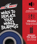 Honda Wheel Bearing Kit Replacement Dual Row TC Type Rubber Sealed Bearings With ABEC3 High Speed Bearings graphic
