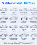 Image showing various compatible electric vehicles suitable for Heavy Duty NACS to J1772 EV Charger Adapter for Big Time Adaptive Fast Charging.