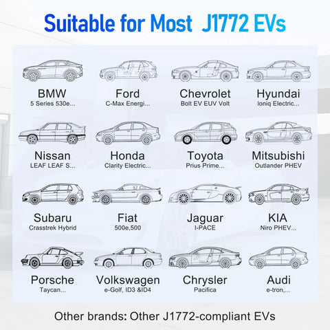 Image showing various compatible electric vehicles suitable for Heavy Duty NACS to J1772 EV Charger Adapter for Big Time Adaptive Fast Charging.