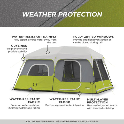 Instant Cabin Tent for 9 People, Large Multi Room Family Pop Up Shelter With 2 Minute Setup, 14 By 9 Foot, features weather-resistant fabric