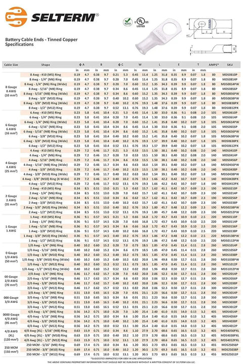 Specifications chart for battery cable ends with dimensions, amperage, and SKUs for various AWG sizes and ring shapes.