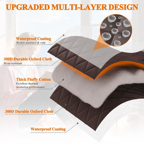 Layered design of Magnetic Thermal Door Curtain with Oxford Fabric and Cotton, insulated multi-layer structure.