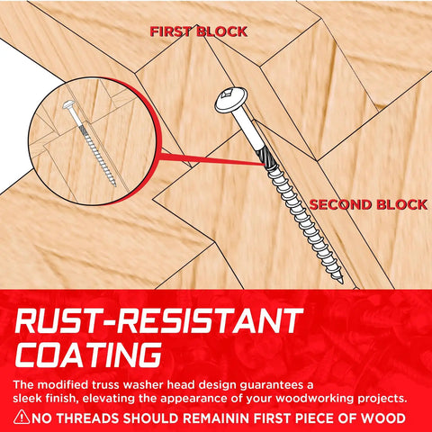 Diagram showing Heavy Duty Pocket Hole Screws Size 10, 3 Inch, 120 Pack with rust-resistant coating for construction and DIY builds.