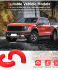Red Ford F150 tow hook covers for 2004-2026 models shown with compatible vehicle types and product features.