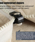 Heavy Duty Zipper Slider Replacement Kit 10 Pack Easy Zip Puller Repair For Luggage Jackets Backpacks Sleeping Bags Gear
