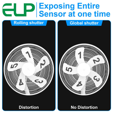 Comparison of rolling shutter distortion and global shutter no distortion for High Speed Wide Angle Global Shutter USB Camera Module.