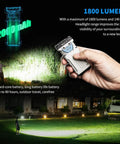 Person holding Rechargeable 1800 Lumen EDC Flashlight illuminating outdoor scene, showcasing brightness and range, 146 m, 6 modes.