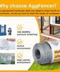 Hardware Cloth 16 Inch By 10 Foot One Eighth Inch 27 Gauge Hot Dipped Galvanized Welded Mesh Fencing Roll for Chicken Coops