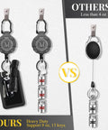 Heavy Duty Retractable Keychain Badge Reel With Carabiner And 31.5 Inch Dyneema Cord Handles Up To 9 Ounce Tension Smooth Extend Built For Work And Everyday Access Cards Rugged And Ready Workhorse Vibe showing comparison with other brand.