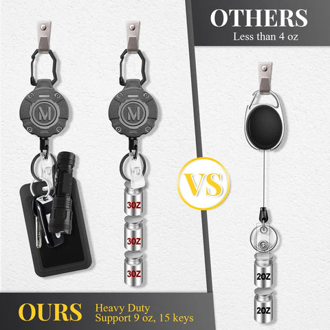 Heavy Duty Retractable Keychain Badge Reel With Carabiner And 31.5 Inch Dyneema Cord Handles Up To 9 Ounce Tension Smooth Extend Built For Work And Everyday Access Cards Rugged And Ready Workhorse Vibe showing comparison with other brand.