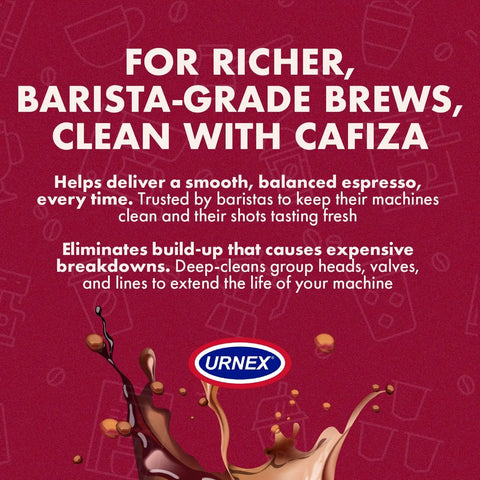Professional Espresso Machine Cleaning Powder For Backflush And Deep Cleaning Removes Coffee Oils And Residues From Group Heads Valves And Lines 566 Grams Two Pack Made In USA For Daily Use product information with Urnex brand