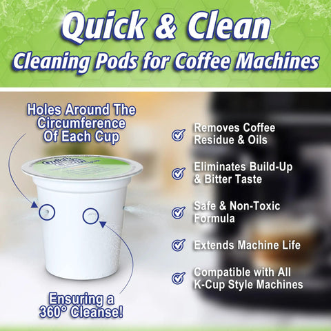 Keurig Cleaning Pods 12 Pack For Keurig 2.0 And K Cup Machines Get That Fresh Brew Back With Residue Removal Non Toxic Eco Friendly Formula Quick And Easy Brew Taste Revival with infographic