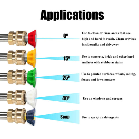 Five pressure washer nozzle tips for Adjustable Foam Cannon With One Quarter Inch Quick Connect, showing application angles.