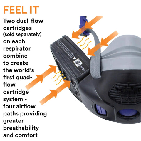 Side view of HF802SD Medium Half Face Respirator with quad-flow cartridges and secure click fit system for optimal breathability.