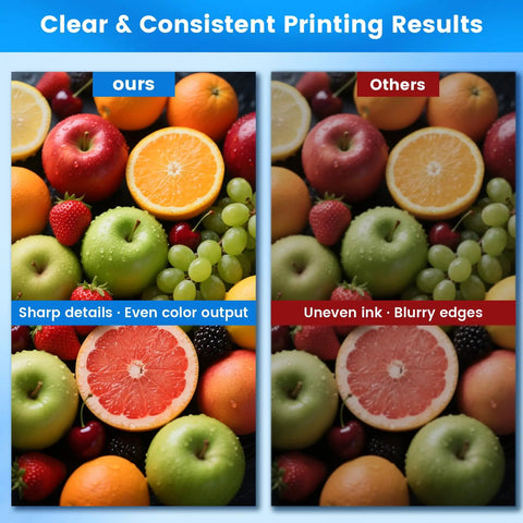 Comparison of print quality using L1800 DTF Printhead Replacement For L1800D 1390 1400 1430 1500W R260 R270 R330 Printers