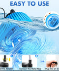 Automatic Pool Cover Pump With Water Sensor For Above Ground Pools, Fast Dry Your Cover After Rain, Sump Pump For Pool Drainage, 850 GPH Blue.