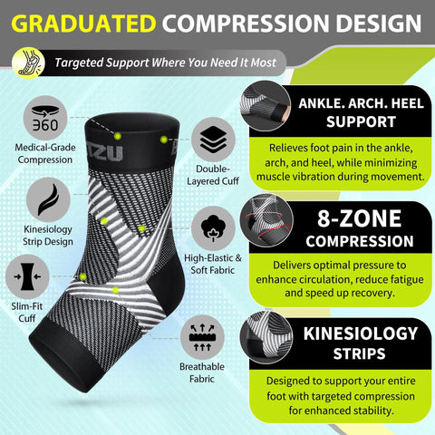 Compression Sleeve For Plantar Fasciitis And Ankle Pain Relief With Foot Arch Support And Adjustable Ankle Brace Design Overview