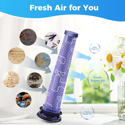 Three Pack Pre Filters Replacement For Vacuum Cleaners V6 V7 V8 DC59 DC58 Compatible With Part 965661 01 product image