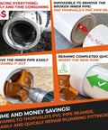 PVC Pipe Reamer TriForce Kit With Tungsten Carbide Blades, 7 Size Set, showcasing easy pipe removal process and cost savings.