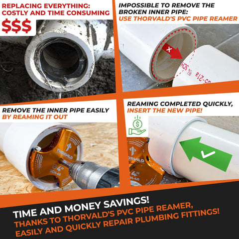 PVC Pipe Reamer TriForce Kit With Tungsten Carbide Blades, 7 Size Set, showcasing easy pipe removal process and cost savings.