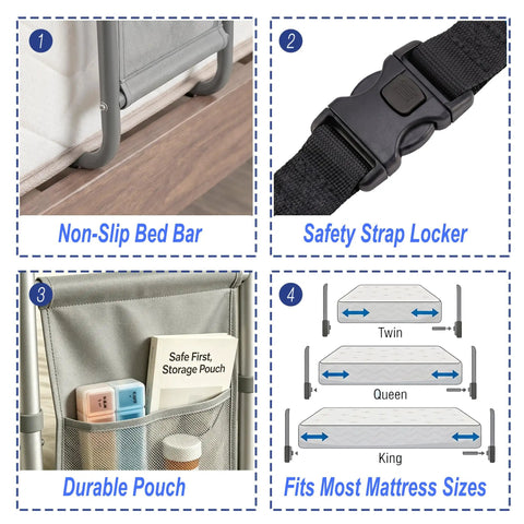 Features of Go-To Senior Bed Rail System with non-slip handle, safety strap, storage pocket, and fits most bed sizes.