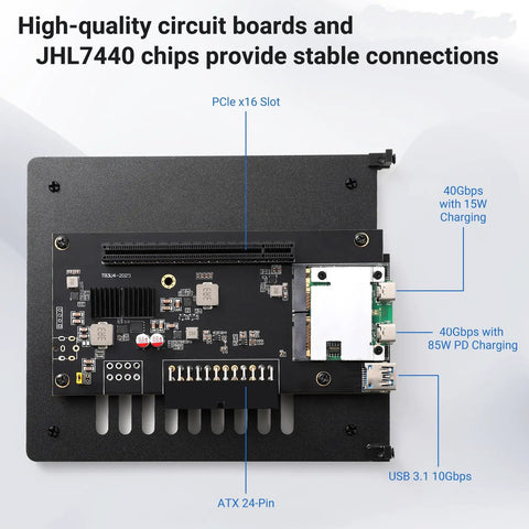 External Egpu Dock Station Thunderbolt 3 4 Usb4 40gbps Gaming Graphics Card Enclosure showing high-quality circuit boards and JHL74440 chips.
