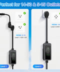 Reliable Level 2 EV Charger 40 Amp 9.6 KW Featuring Bright LED Panel And J1772 Plug, Level 1 and Level 2 outlet options.