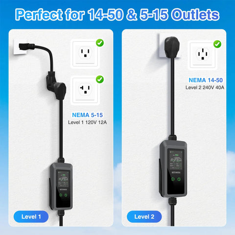 Reliable Level 2 EV Charger 40 Amp 9.6 KW Featuring Bright LED Panel And J1772 Plug, Level 1 and Level 2 outlet options.