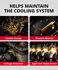 Sturdy Pressurized Coolant Reservoir Tank With Cap Straight Swap For 2012-2018 Ford Focus Escape Cmax And Transit Connect No Fuss Oem Replacement 8V618K218AC shown maintaining engine cooling system functions.