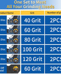 Beefy Zirconia Flap Discs Kit With Grits 40 60 80 100 120 For Angle Grinder Four And A Half Inch Disc Seven Eighths Inch Arbor