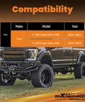 Ford F-250 and F-350 Super Duty 4WD Lifted Truck Compatibility Chart for 2005-2024, Maxpeedingrods branding