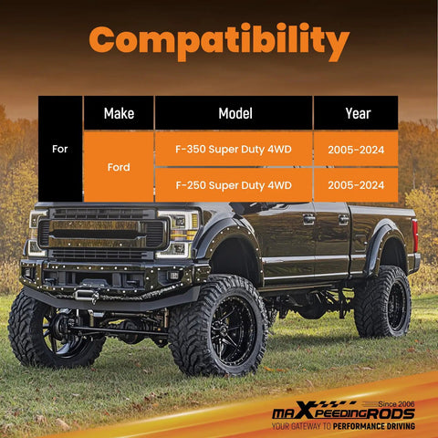 Ford F-250 and F-350 Super Duty 4WD Lifted Truck Compatibility Chart for 2005-2024, Maxpeedingrods branding